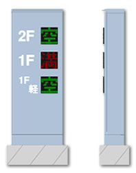 フロア別満空表示板